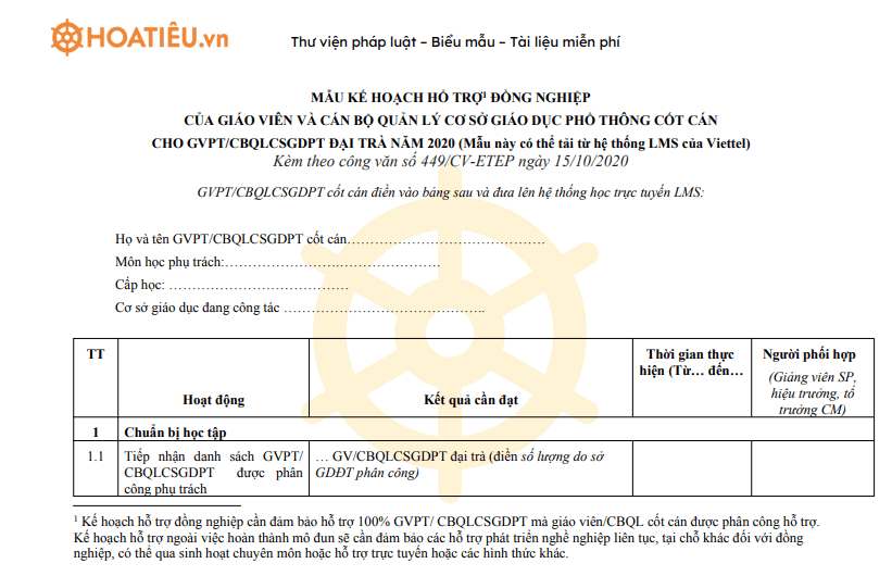 Mẫu kế hoạch hỗ trợ đồng nghiệp của giáo viên và cán bộ quản lý theo công văn 449/CV-ETEP