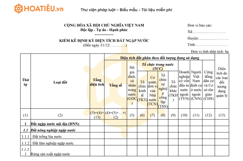 Biểu 09/TKĐĐ: Kiểm kê định kỳ diện tích đất ngập nước 