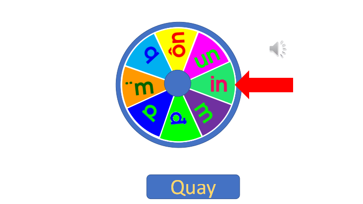 Game Powerpoint môn Tiếng Việt lớp 1