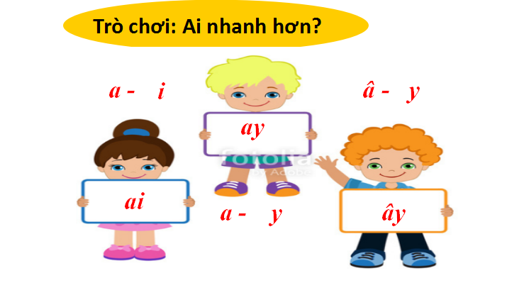 Trò chơi PowerPoint cho học sinh Tiểu học