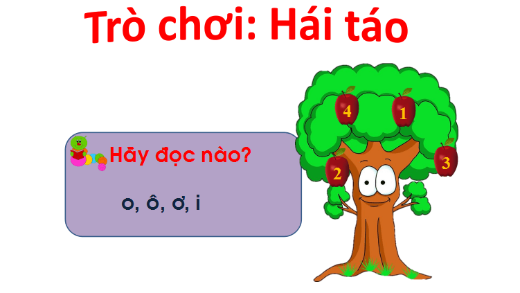 Trò chơi Powerpoint dành cho môn Tiếng Việt lớp 1 sách chân trời sáng tạo