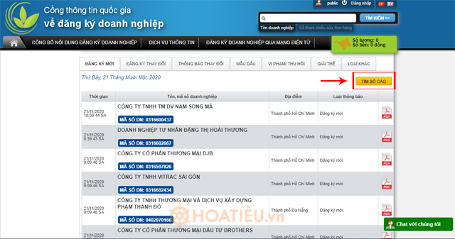 Hướng dẫn tra cứu thông tin doanh nghiệp