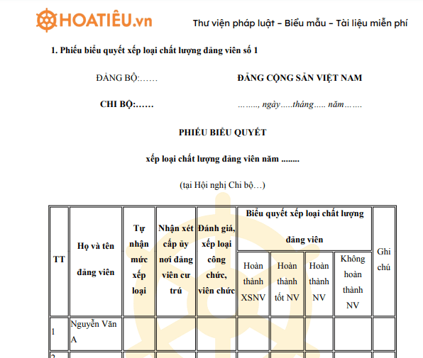 Phiếu biểu quyết xếp loại chất lượng đảng viên