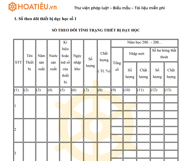 Mẫu sổ theo dõi thiết bị dạy học