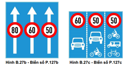 Thế nào là chạy quá tốc độ