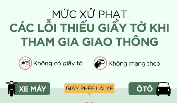 Lỗi không mang bảo hiểm xe máy phạt bao nhiêu?