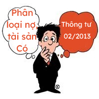 Thông tư 02/2013/TT-NHNN