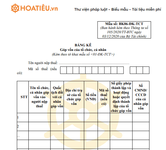 Mẫu BK06-ĐK-TCT: Bảng kê góp vốn của tổ chức, cá nhân
