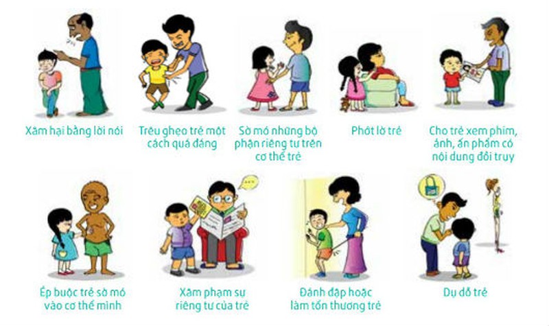 Xâm hại trẻ em là gì?