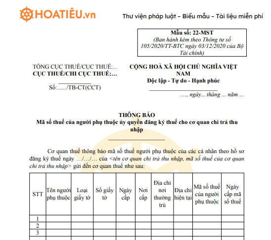 Mẫu 22-MST: Thông báo mã số thuế của người phụ thuộc ủy quyền đăng ký thuế cho cơ quan chi trả thu nhập