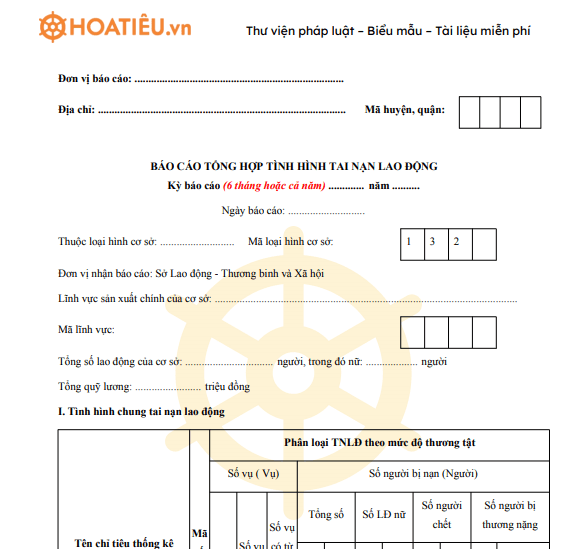 Báo cáo tổng hợp tình hình tai nạn lao động