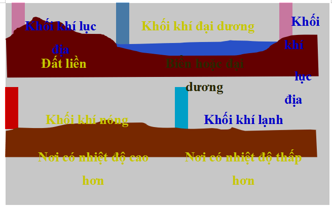 Mẫu giáo án minh họa môn Địa lý mô đun 2 THCS