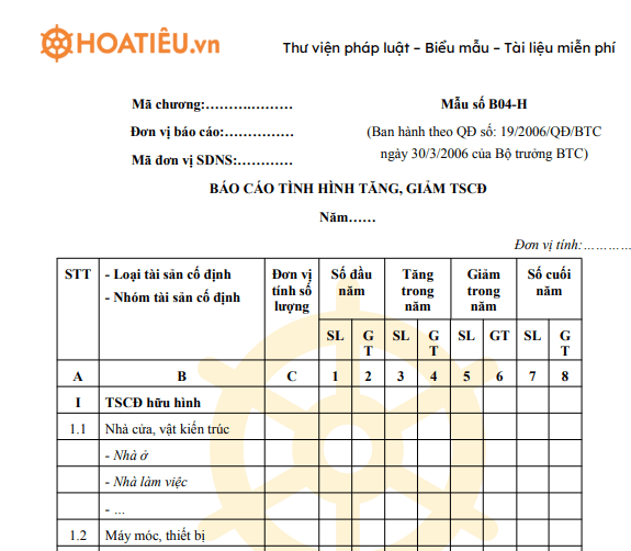 Mẫu báo cáo tình hình tăng, giảm tài sản cố định