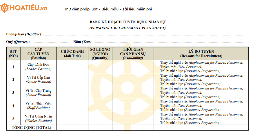 Mẫu bảng tuyển dụng nhân sự