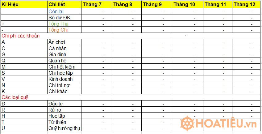File excel quản lý thu chi 2021