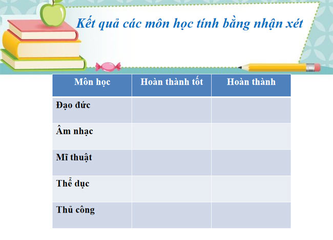 Mẫu slide trình chiếu họp phụ huynh đơn giản