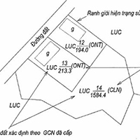 Ký hiệu trên bản đồ địa chính của sổ đỏ có ý nghĩa gì?