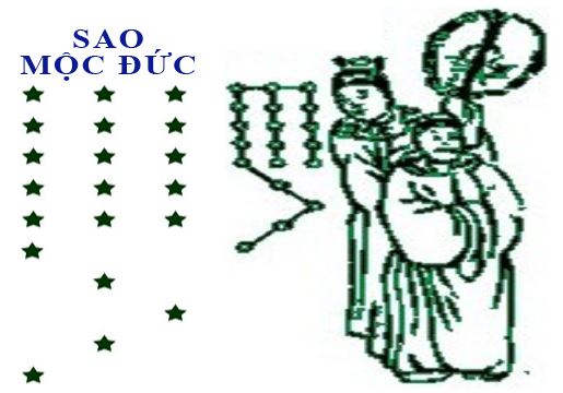 Cúng sao mộc đức