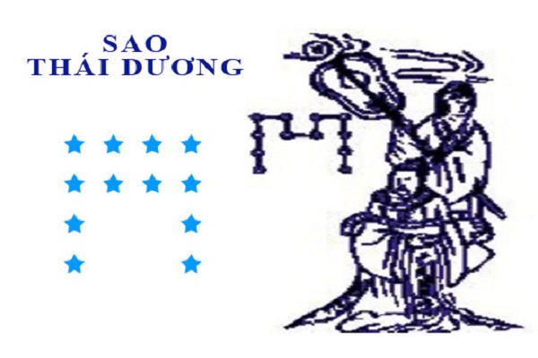 Sao Thái Dương chiếu mệnh nam nữ tốt hay xấu?-2