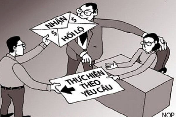 Hối lộ là gì? Hối lộ tiếng Anh là gì?