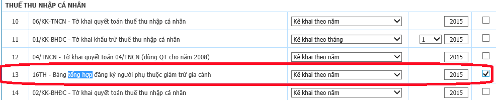 Thủ tục đăng ký người phụ thuộc