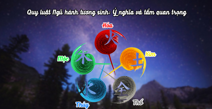 Ngũ hành tương sinh tương khắc