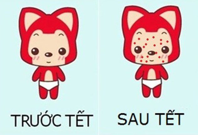 Ảnh chế vui, hình ảnh hài hước về Tết