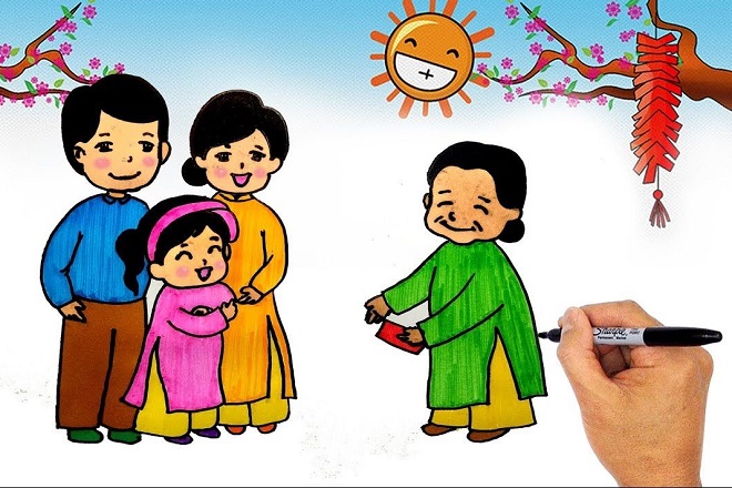 Lời chúc Tết ông bà ngắn gọn