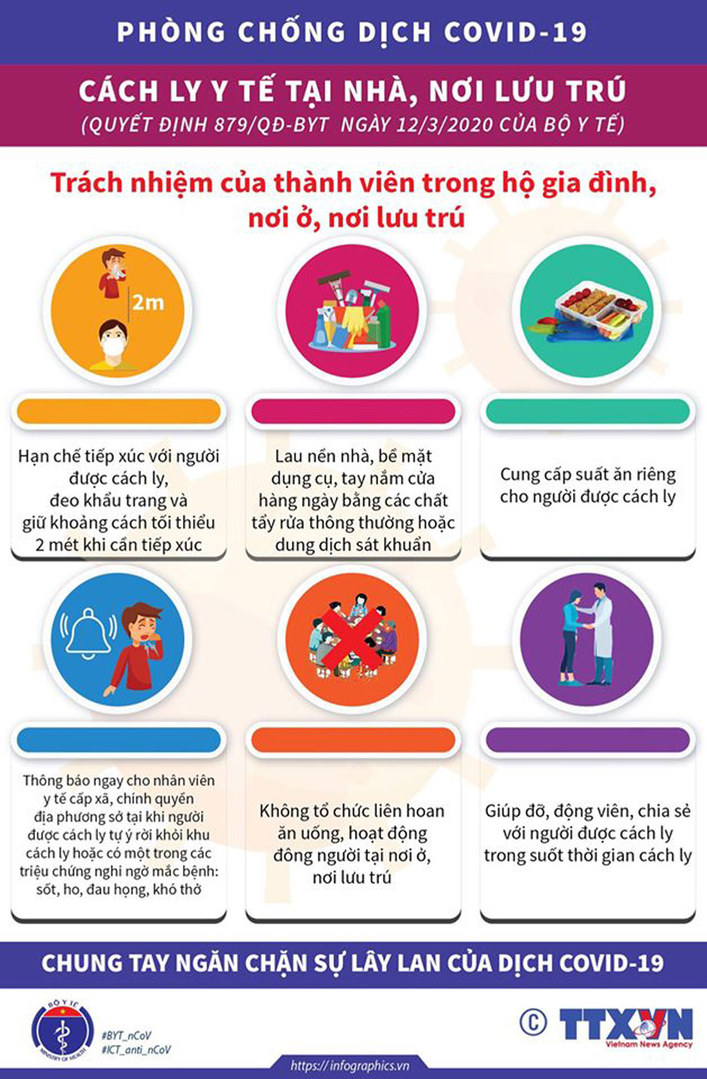 Hướng dẫn cách ly phòng chống COVID-19 tại nhà, nơi lưu trú 