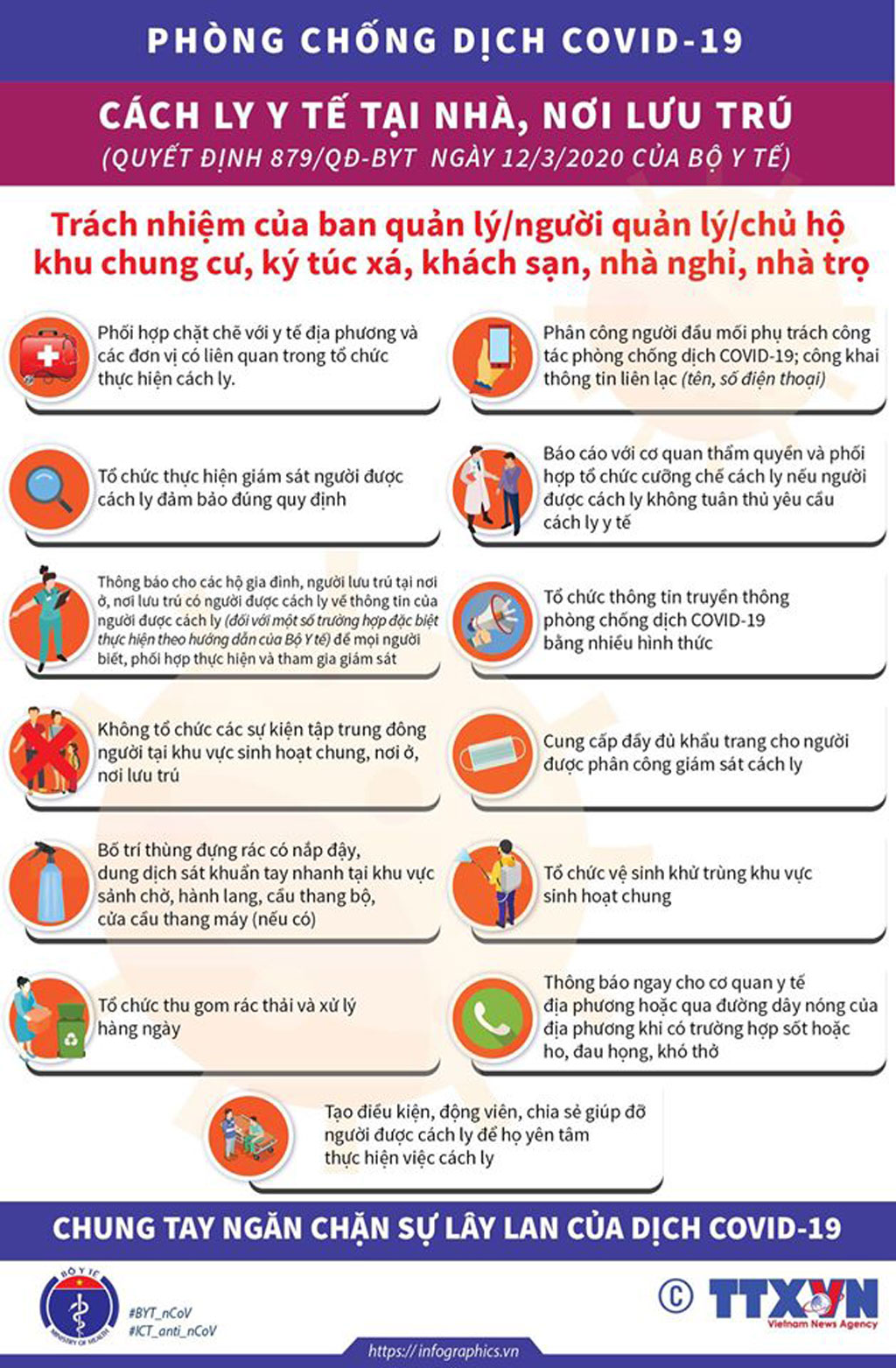 Quy định cách ly tại nhà