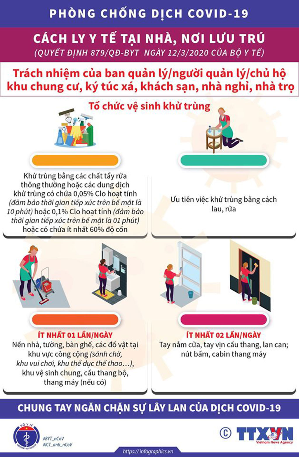 Hướng dẫn cách ly phòng chống COVID-19