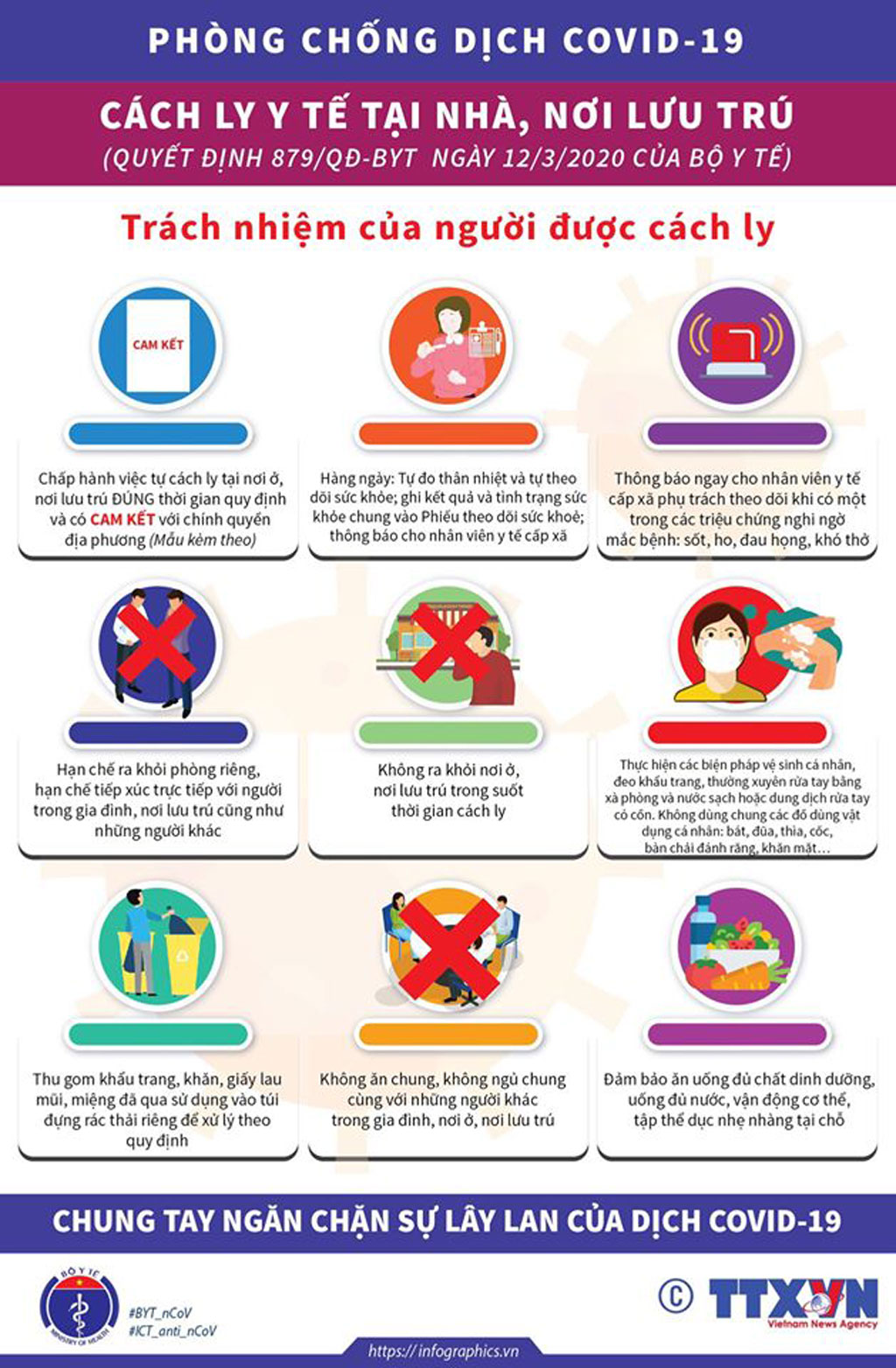 Mẫu đơn cam kết cách ly y tế phòng chống dịch Corona