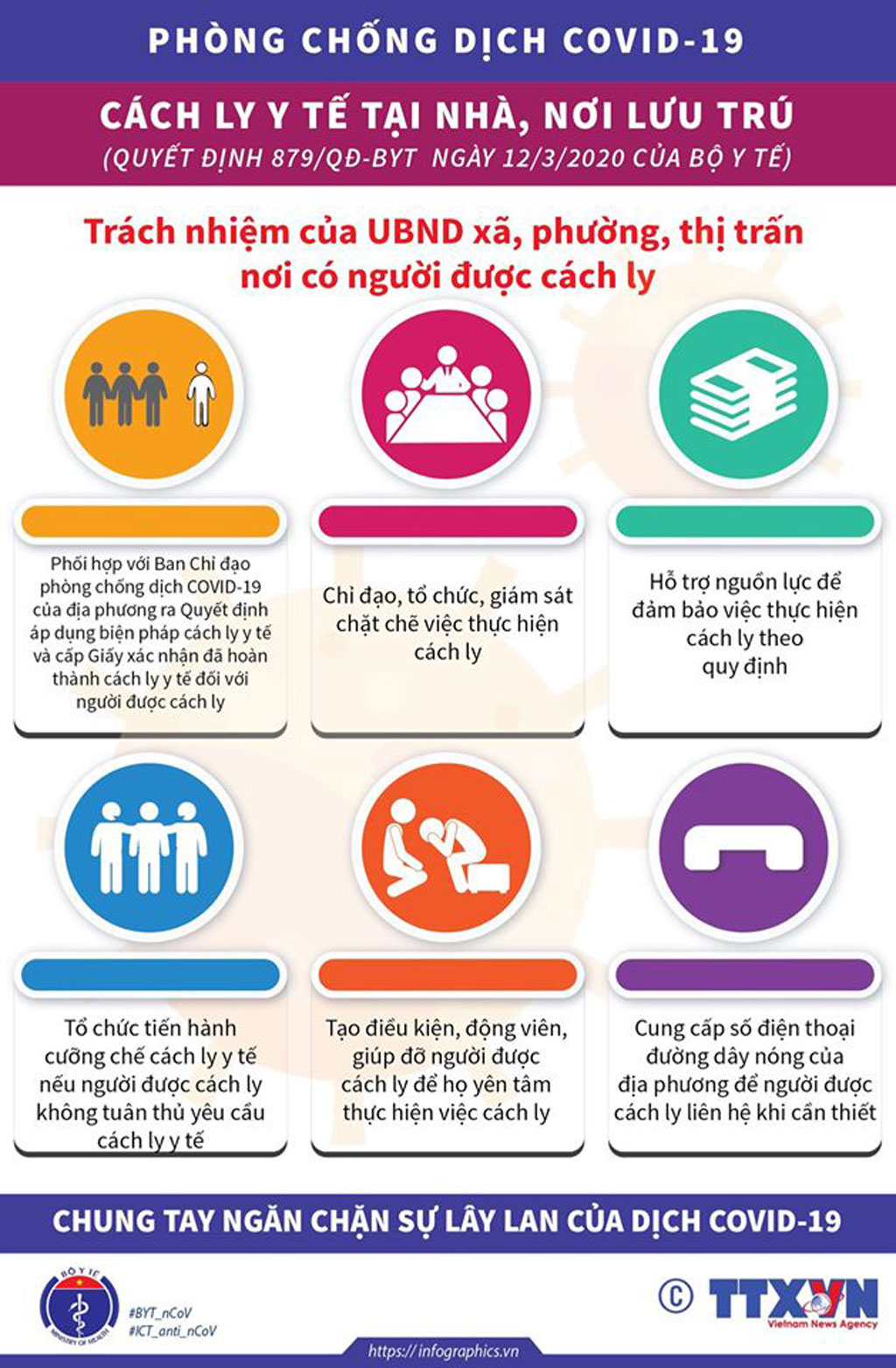 Hướng dẫn cách ly y tế tại nhà