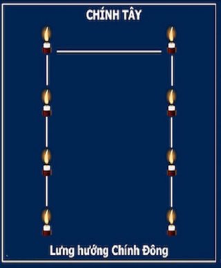 Cúng sao Thái Bạch