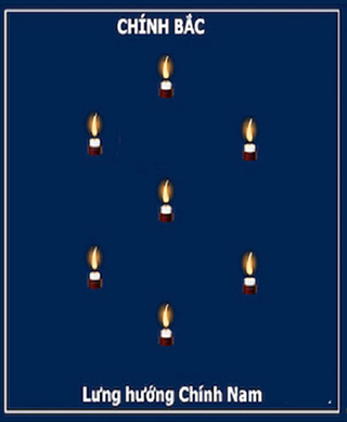 Bài cúng sao Thủy Diệu