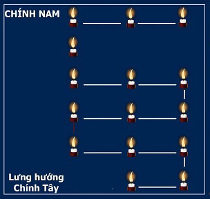 Cúng sao Vân Hán