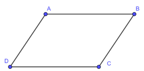 Hình bình hành là gì?