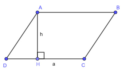 Công thức tính diện tích hình bình hành