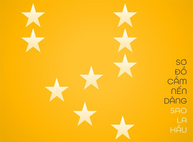 Cách cúng sao La Hầu