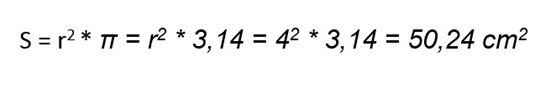 Ví Dụ Minh Họa Tính Diện Tích Hình Tròn