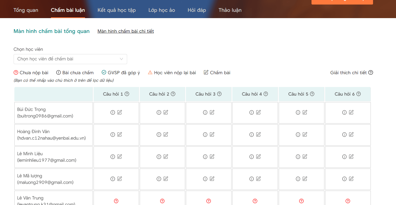 Cách chấm bài mô đun của giáo viên