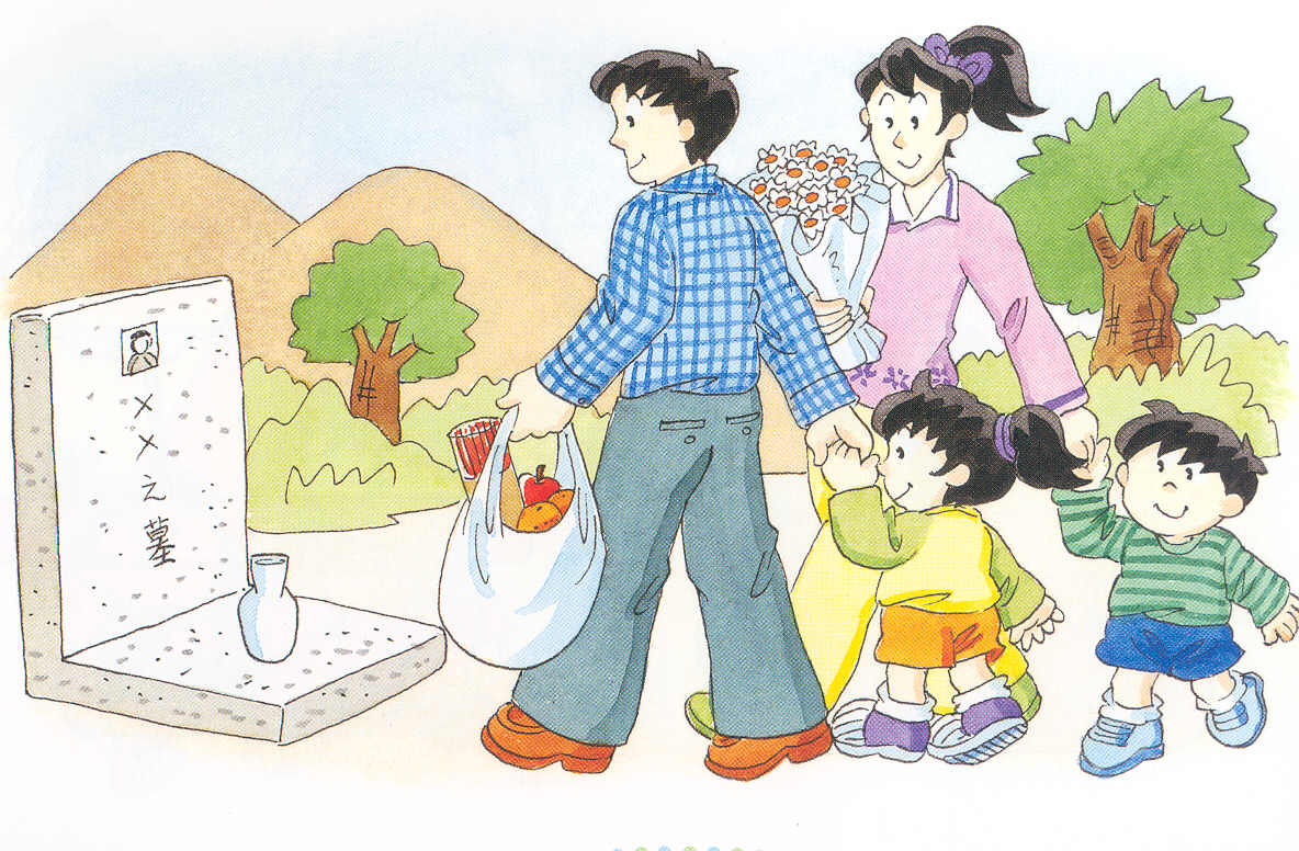 Bài khấn thần linh ngoài mộ