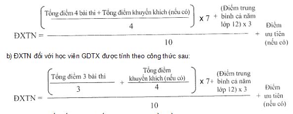 Quy chế thi tốt nghiệp