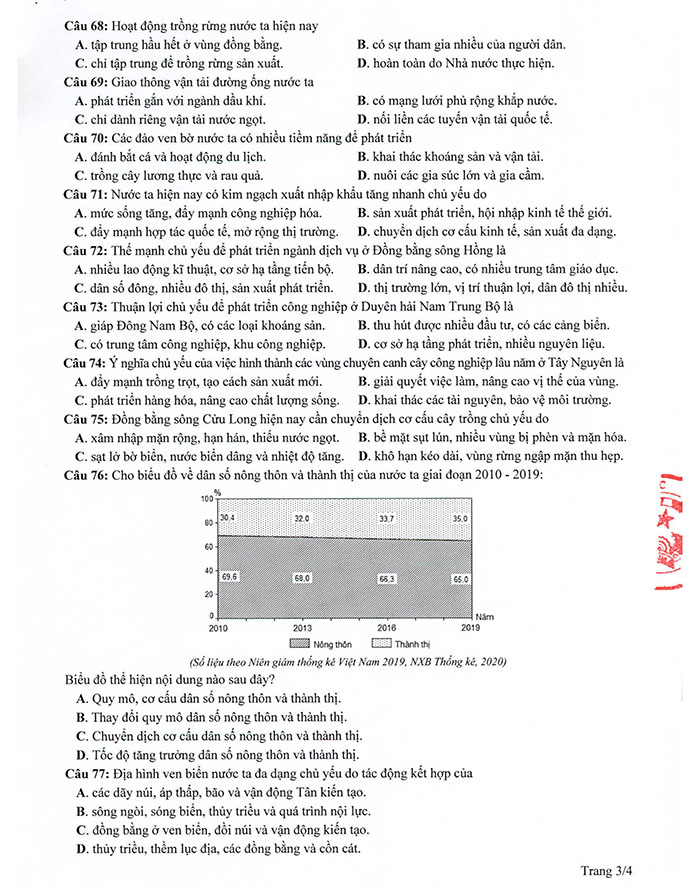 Đáp án đề tham khảo THPT quốc gia 2021 môn địa