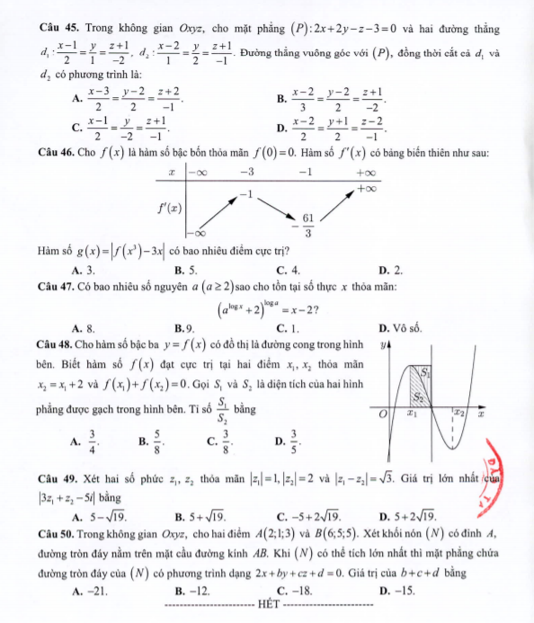 Đề minh họa 2021 môn toán