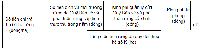 Mẫu thông báo số tiền dịch vụ môi trường rừng dự kiến