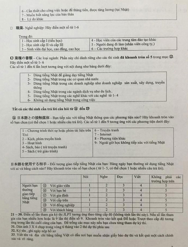 Hướng dẫn điền vào hồ sơ đăng ký thi năng lực tiếng Nhật JLPT