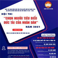 Đáp án thi Chọn người tiêu biểu đức tài của nhân dân 2021 tuần 4