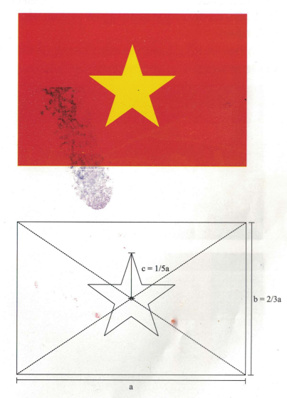 Cách treo cờ tổ quốc