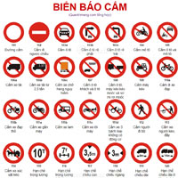 Đặc điểm chung của nhóm biển báo cấm